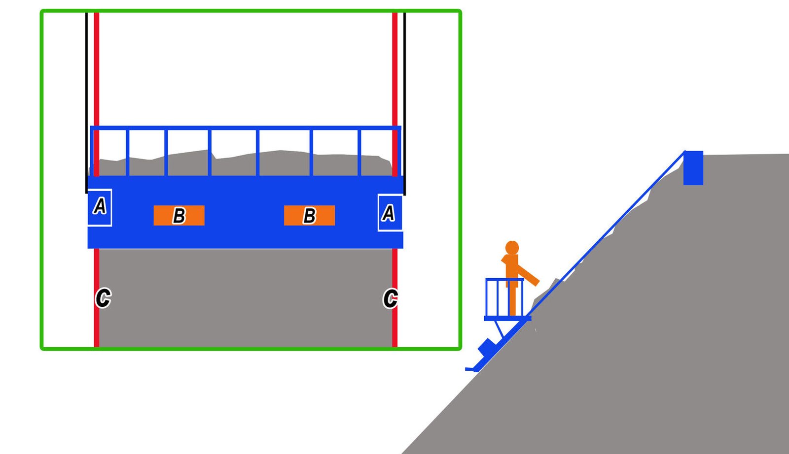 concrete-canal-screed-paver-working-principle