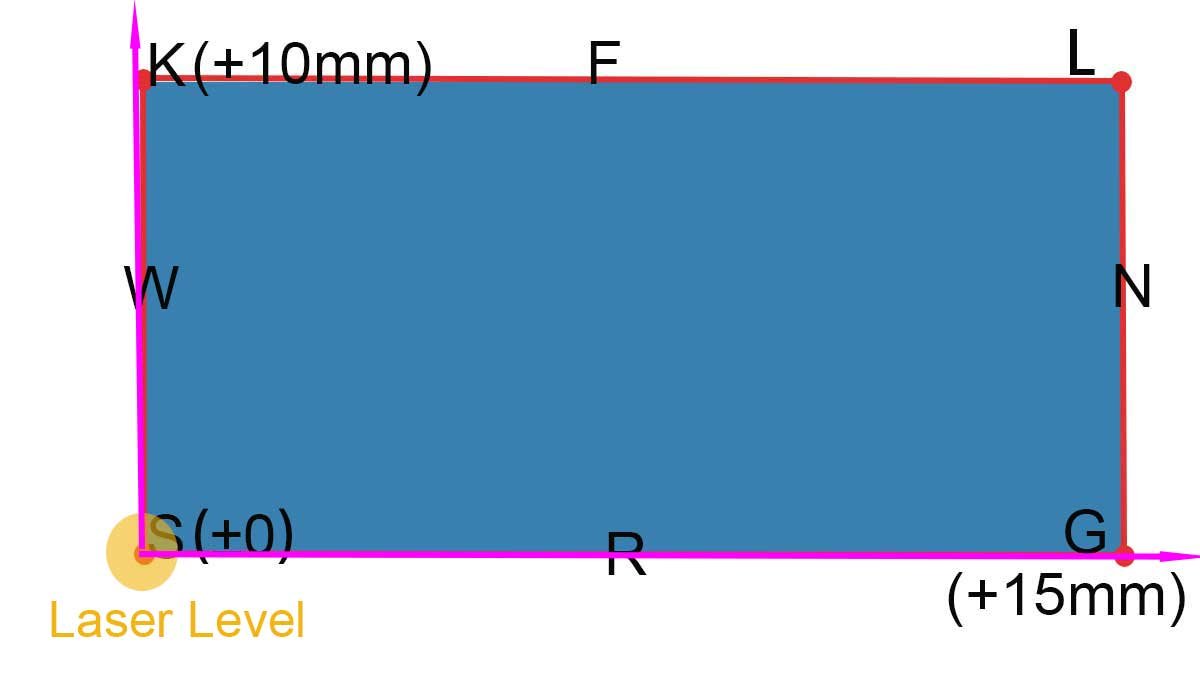 dual-slope-laser-level-setup